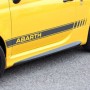 Coppia minigonne aggiuntive Abarth 500 595 695 carbonio